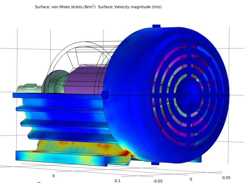 Optimizing Mechanical Design through Advanced FEA: A Closer Look at High-Efficiency Induction Motor Analysis