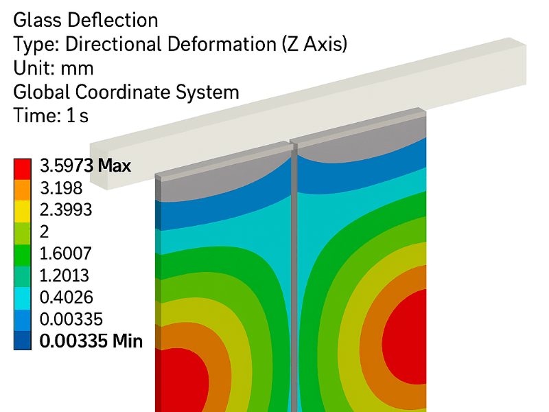 Partnering with HSL Group Oy to Advance Sustainable Structural Design